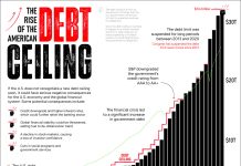 SANQUIXOTENE DE LA PANÇA | (In English) MAGA, Trump, Plutocrats, and Conservatism